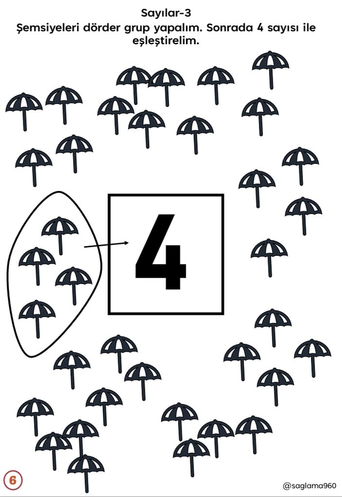 Eğitim Materyali 13